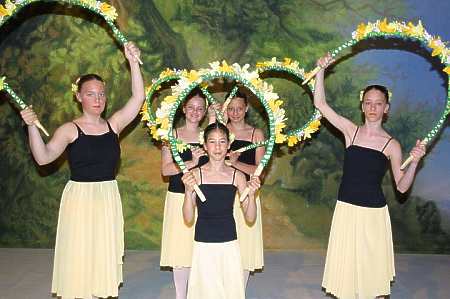 Ballett Wilhelmshaven