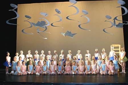 Ballett Wilhelmshaven