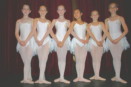 Ballett Wilhelmshaven