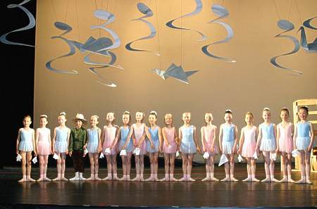 Ballett Wilhelmshaven