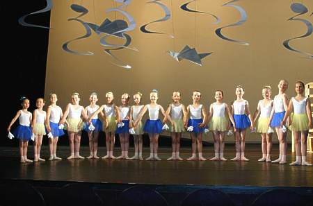 Ballett Wilhelmshaven